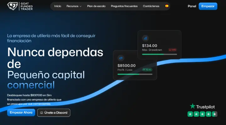 Goat Funded Trader Analisis Cuentas de Fondeo
